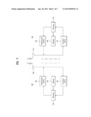 CENTER FREQUENCY CONTROL METHOD IN WIRELESS ACCESS SYSTEM diagram and image