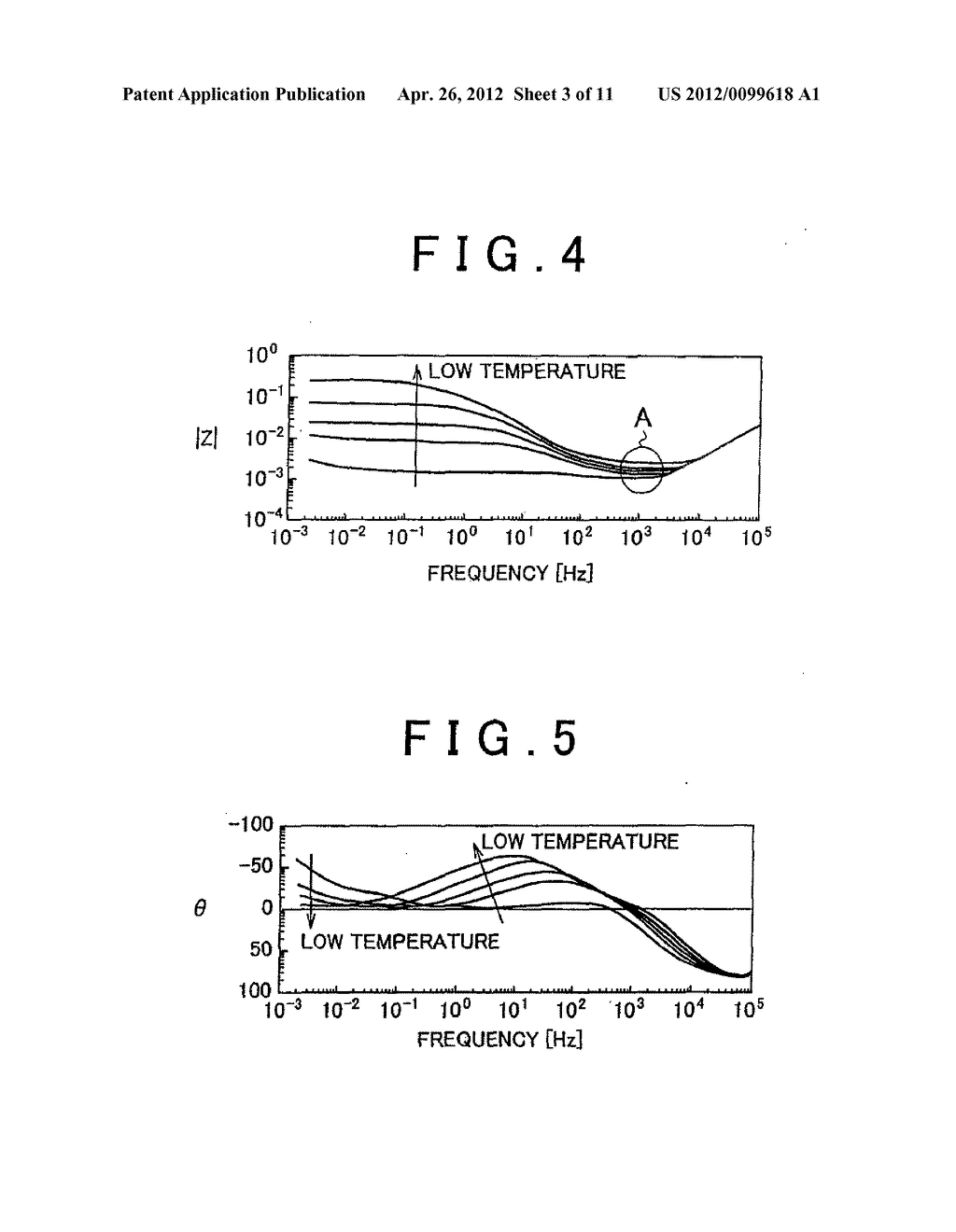 SECONDARY BATTERY TEMPERATURE-ESTIMATING APPARATUS AND METHOD - diagram, schematic, and image 04