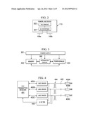 Symbol-Level Repetition Coding in Power Line Communications diagram and image