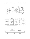 Symbol-Level Repetition Coding in Power Line Communications diagram and image