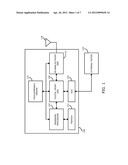 PROGRAMMABLE ENGINE HAVING A RECONFIGURABLE ACCELERATOR DATA PATH FOR     TESTING AND CALIBRATION OF ANALOG FRONT ENDS IN RADIO DEVICES diagram and image