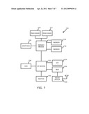 PROGRAMMABLE ENGINE HAVING A RECONFIGURABLE ACCELERATOR DATA PATH FOR     TESTING AND CALIBRATION OF ANALOG FRONT ENDS IN RADIO DEVICES diagram and image