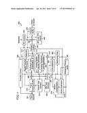 METHODS AND APPARATUS FOR SPATIALLY VARYING RESIDUE CODING diagram and image