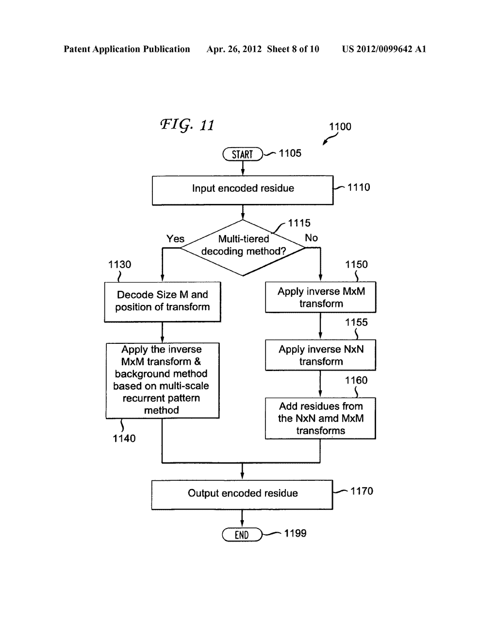 METHODS AND APPARATUS FOR SPATIALLY VARYING RESIDUE CODING - diagram, schematic, and image 09