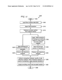 METHODS AND APPARATUS FOR SPATIALLY VARYING RESIDUE CODING diagram and image