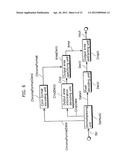 PICTURE CODING METHOD, PICTURE DECODING METHOD, PICTURE CODING APPARATUS,     PICTURE DECODING APPARATUS, AND PROGRAM THEREOF diagram and image