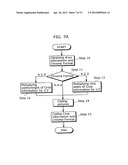 PICTURE CODING METHOD, PICTURE DECODING METHOD, PICTURE CODING APPARATUS,     PICTURE DECODING APPARATUS, AND PROGRAM THEREOF diagram and image