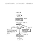 PICTURE CODING METHOD, PICTURE DECODING METHOD, PICTURE CODING APPARATUS,     PICTURE DECODING APPARATUS, AND PROGRAM THEREOF diagram and image