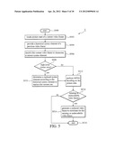 VIDEO DECODING METHOD diagram and image