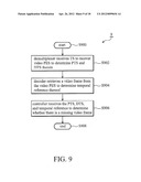 VIDEO DECODING METHOD diagram and image