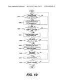 TRANSMITTING SYSTEM, RECEIVING DEVICE, AND A VIDEO TRANSMISSION METHOD diagram and image