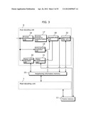 IMAGE DECODING DEVICE, IMAGE CODING DEVICE, IMAGE DECODING METHOD, IMAGE     CODING METHOD, PROGRAM, AND INTEGRATED CIRCUIT diagram and image