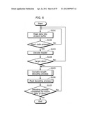 IMAGE DECODING DEVICE, IMAGE CODING DEVICE, IMAGE DECODING METHOD, IMAGE     CODING METHOD, PROGRAM, AND INTEGRATED CIRCUIT diagram and image