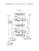 IMAGE DECODING DEVICE, IMAGE CODING DEVICE, IMAGE DECODING METHOD, IMAGE     CODING METHOD, PROGRAM, AND INTEGRATED CIRCUIT diagram and image