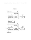 IMAGE DECODING DEVICE, IMAGE CODING DEVICE, IMAGE DECODING METHOD, IMAGE     CODING METHOD, PROGRAM, AND INTEGRATED CIRCUIT diagram and image