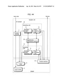 IMAGE DECODING DEVICE, IMAGE CODING DEVICE, IMAGE DECODING METHOD, IMAGE     CODING METHOD, PROGRAM, AND INTEGRATED CIRCUIT diagram and image