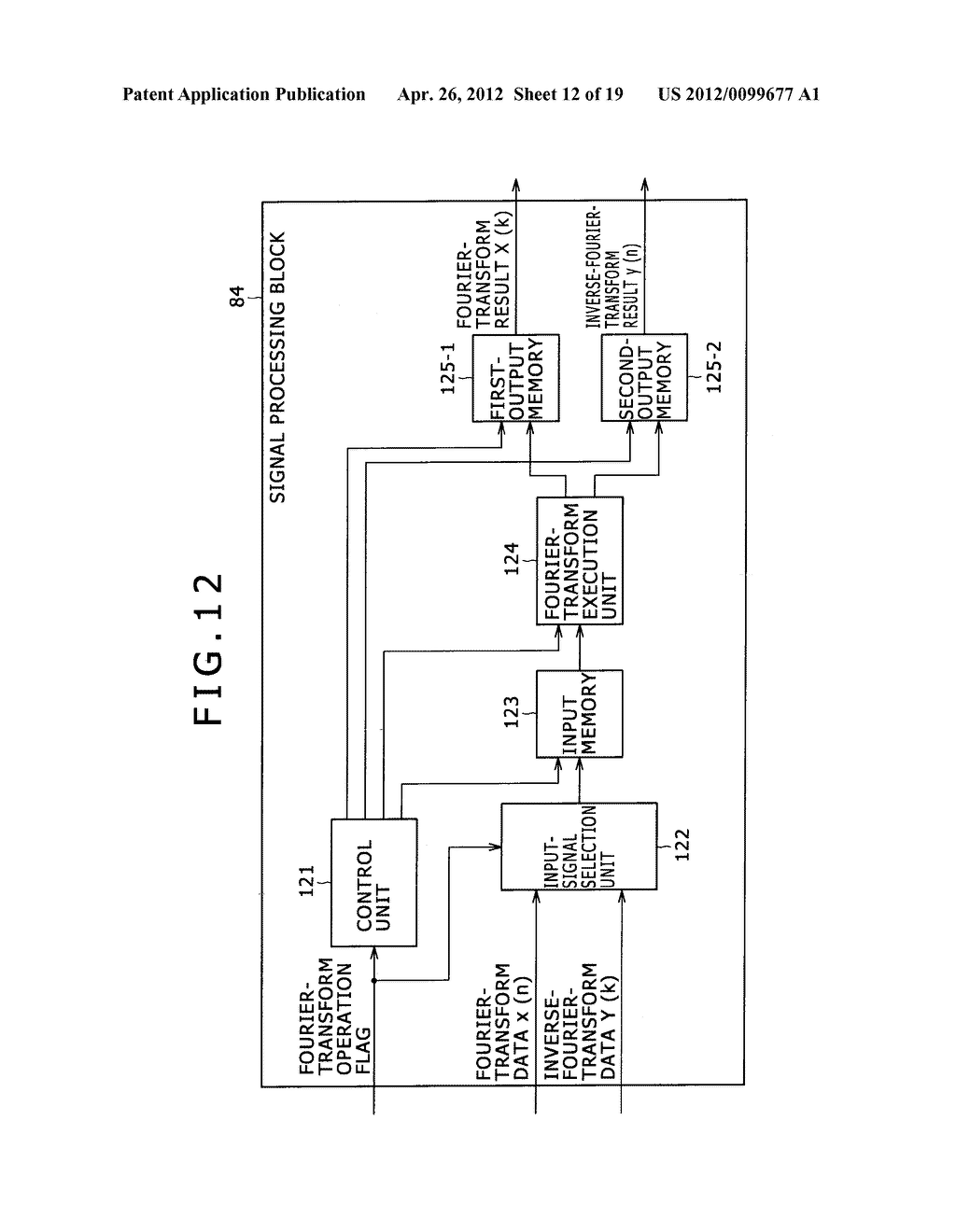 SIGNAL RECEIVING APPARATUS, SIGNAL RECEIVING METHOD AND SIGNAL RECEIVING     PROGRAM - diagram, schematic, and image 13