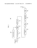 RECEIVING APPARATUS AND RECEIVING METHOD diagram and image