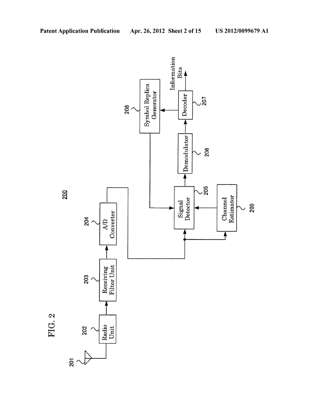 RECEIVING APPARATUS AND RECEIVING METHOD - diagram, schematic, and image 03