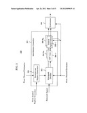 RECEIVING APPARATUS AND RECEIVING METHOD diagram and image