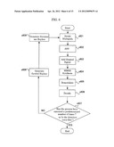 RECEIVING APPARATUS AND RECEIVING METHOD diagram and image