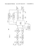 RECEIVING APPARATUS AND RECEIVING METHOD diagram and image