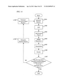 RECEIVING APPARATUS AND RECEIVING METHOD diagram and image