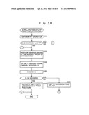 RECEPTION APPARATUS, RECEPTION METHOD, AND PROGRAM diagram and image