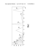 Frequency Interference Detection And Correction diagram and image