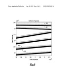 Frequency Interference Detection And Correction diagram and image