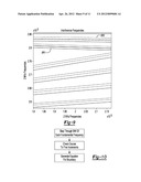 Frequency Interference Detection And Correction diagram and image