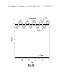 Frequency Interference Detection And Correction diagram and image