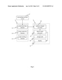 ENDOSCOPE WITH FUNCTION OF ACOUSTIC WAVE DETECTION AND VOICEPRINT     COMPARISON diagram and image