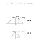 Managing Models Representing Different Expected Distortions Associated     with a Plurality of Data Captures diagram and image