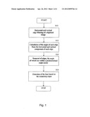 METHOD AND DEVICE FOR LANE DETECTION diagram and image