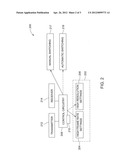 Method to Achieve Frame Rate or Resolution in Diagnostic Ultrasound diagram and image