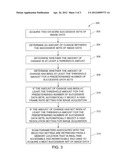 Method to Achieve Frame Rate or Resolution in Diagnostic Ultrasound diagram and image