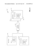 IMAGE PATCH DESCRIPTORS diagram and image