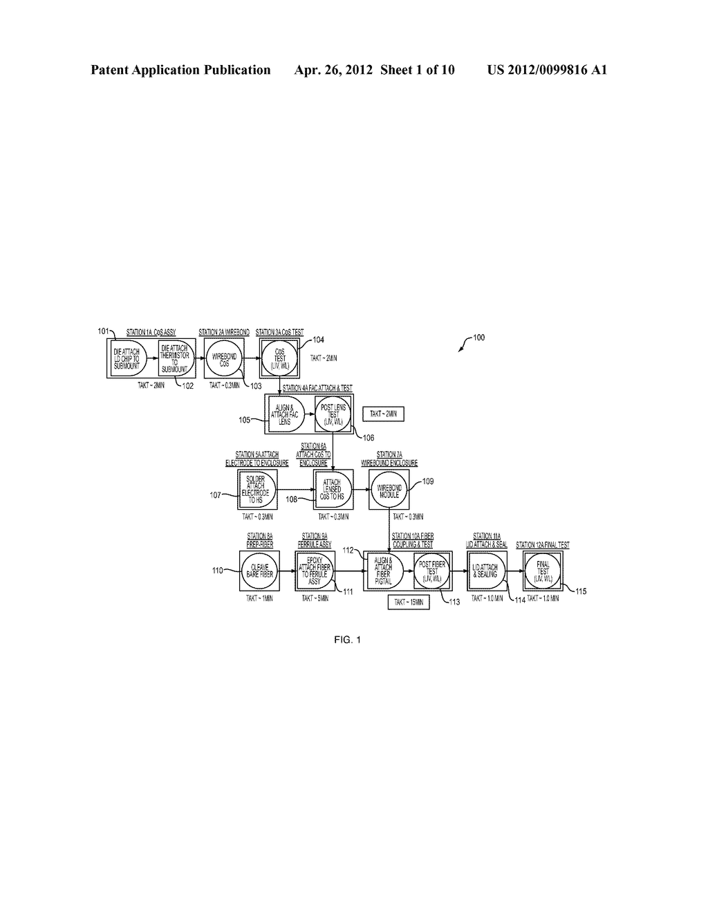 PHOTONICS MODULE AND METHOD OF MANUFACTURING - diagram, schematic, and image 02