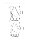 High Quality Factor Photonic Crystal Nanobeam Cavity and Method of     Designing and Making Same diagram and image