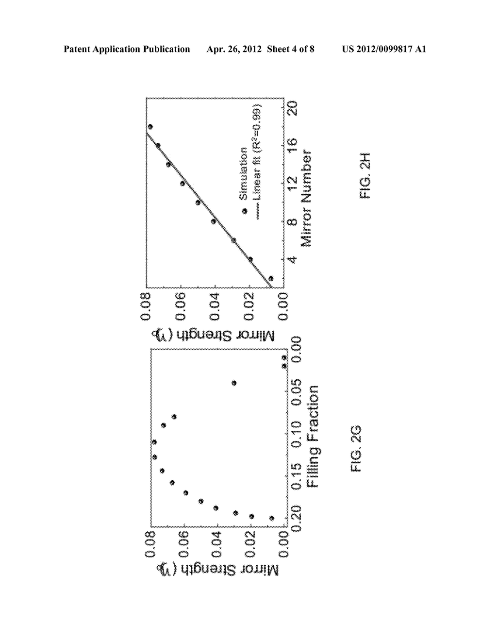 High Quality Factor Photonic Crystal Nanobeam Cavity and Method of     Designing and Making Same - diagram, schematic, and image 05