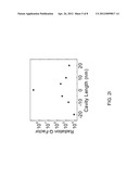 High Quality Factor Photonic Crystal Nanobeam Cavity and Method of     Designing and Making Same diagram and image