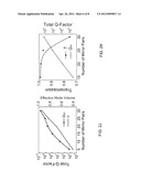 High Quality Factor Photonic Crystal Nanobeam Cavity and Method of     Designing and Making Same diagram and image