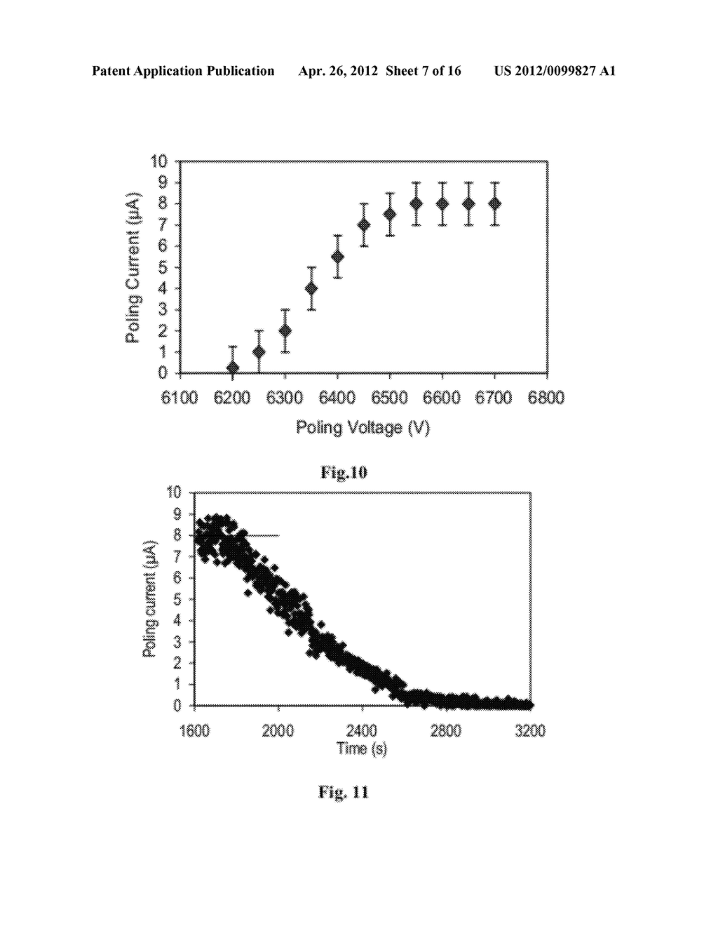 DENDRIMER BASED TERAHERTZ GENERATOR - diagram, schematic, and image 08