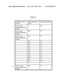 Domain-Independent Persistent Fibre Channel Identifiers diagram and image