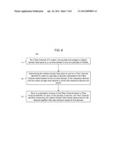 Domain-Independent Persistent Fibre Channel Identifiers diagram and image