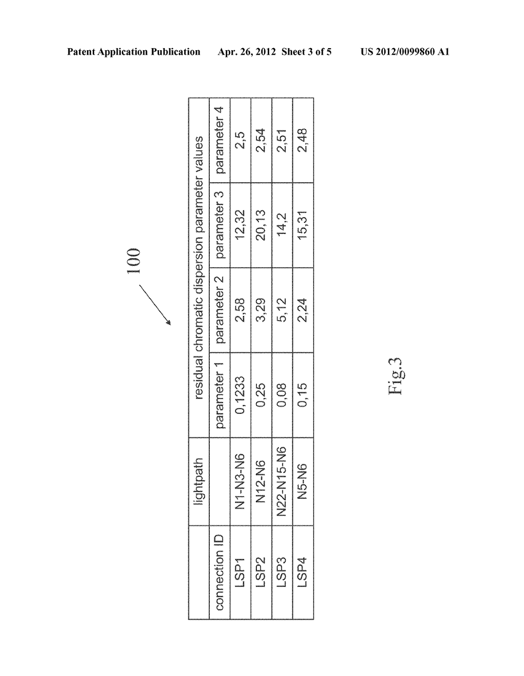 METHOD AND EQUIPMENT FOR OPERATING A COHERENT OPTICAL PACKET RECEIVER - diagram, schematic, and image 04