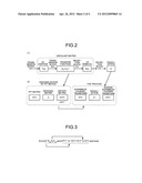 OPTICAL ACCESS SYSTEM, STATION-SIDE TERMINATION APPARATUS, AND     SUBSCRIBER-SIDE TERMINATION APPARATUS diagram and image