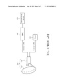 Optical LNB capable of fast position-adjusting diagram and image