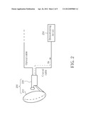 Optical LNB capable of fast position-adjusting diagram and image